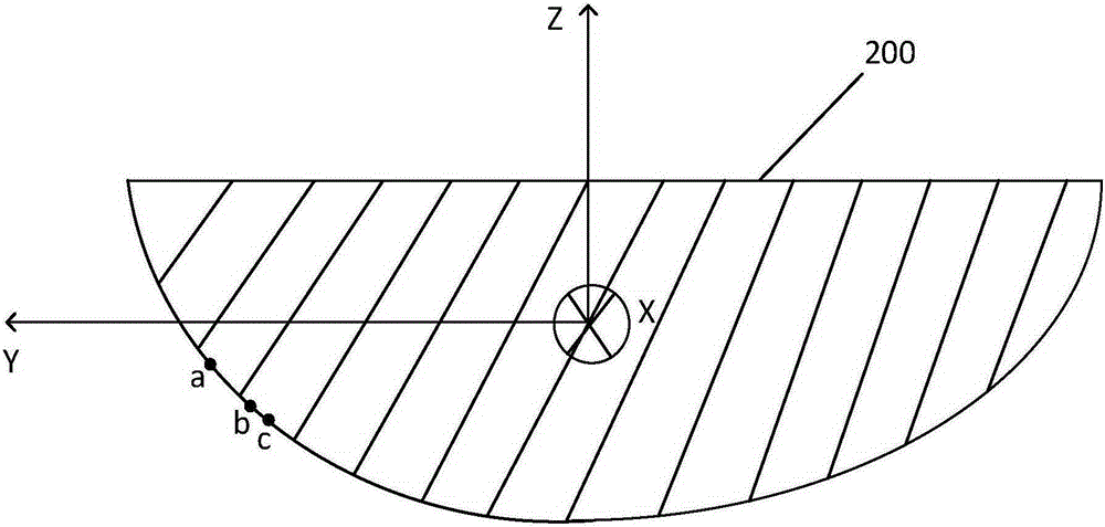 Modeling method and modeling apparatus for bracket of ship and bracket