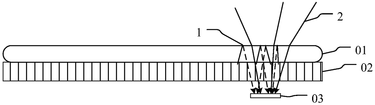 Method for obtaining ambient light intensity and terminal equipment