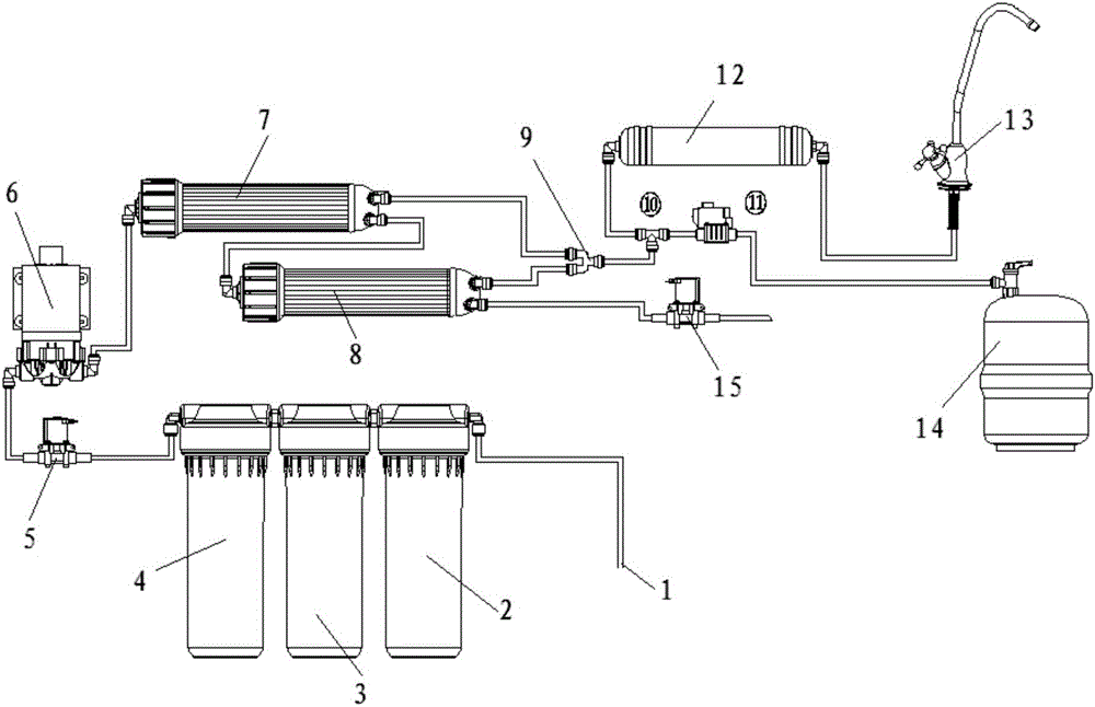 Dual-membrane dual-core cascaded slightly-concentrated water reverse osmosis device and control method thereof