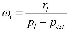 Power Allocation Method Based on User-side Demand Energy Efficiency