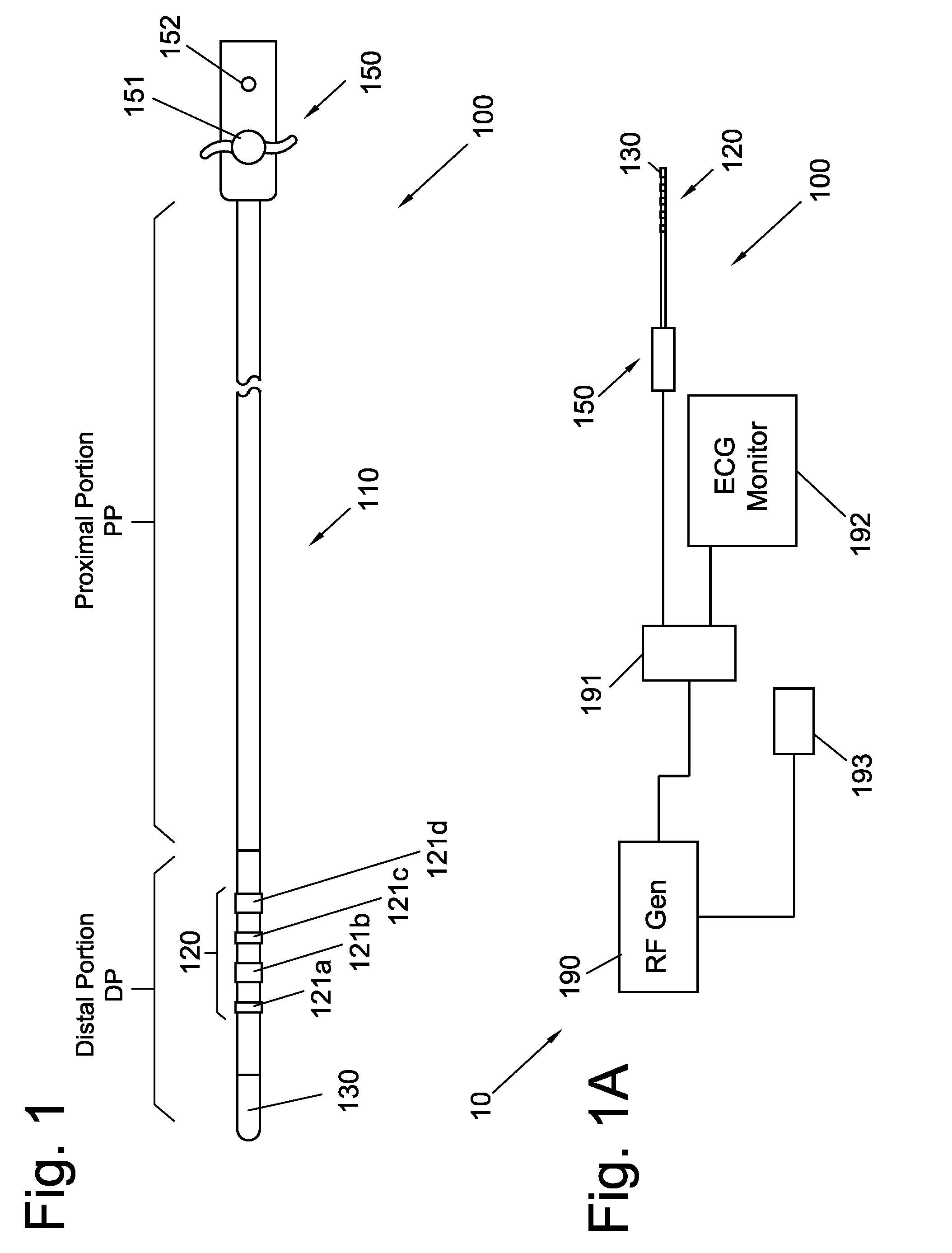 Irrigated Ablation Catheter System and Methods