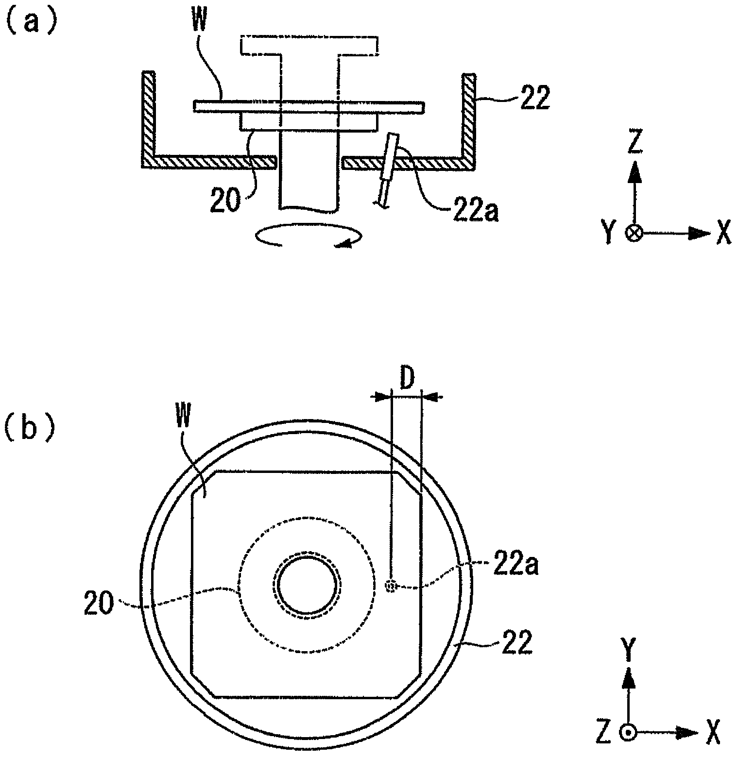 Coating method and coating device