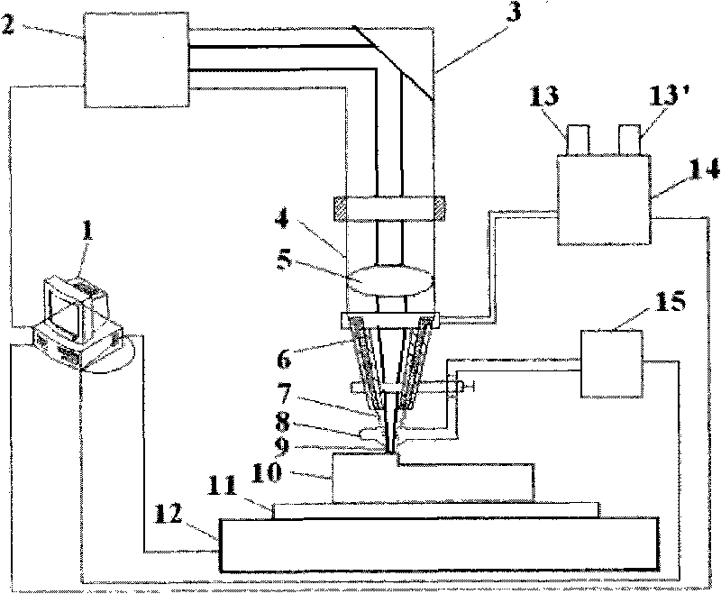 Method for rapidly preparing gradient metal ceramic composite material by laser induction hybrid cladding