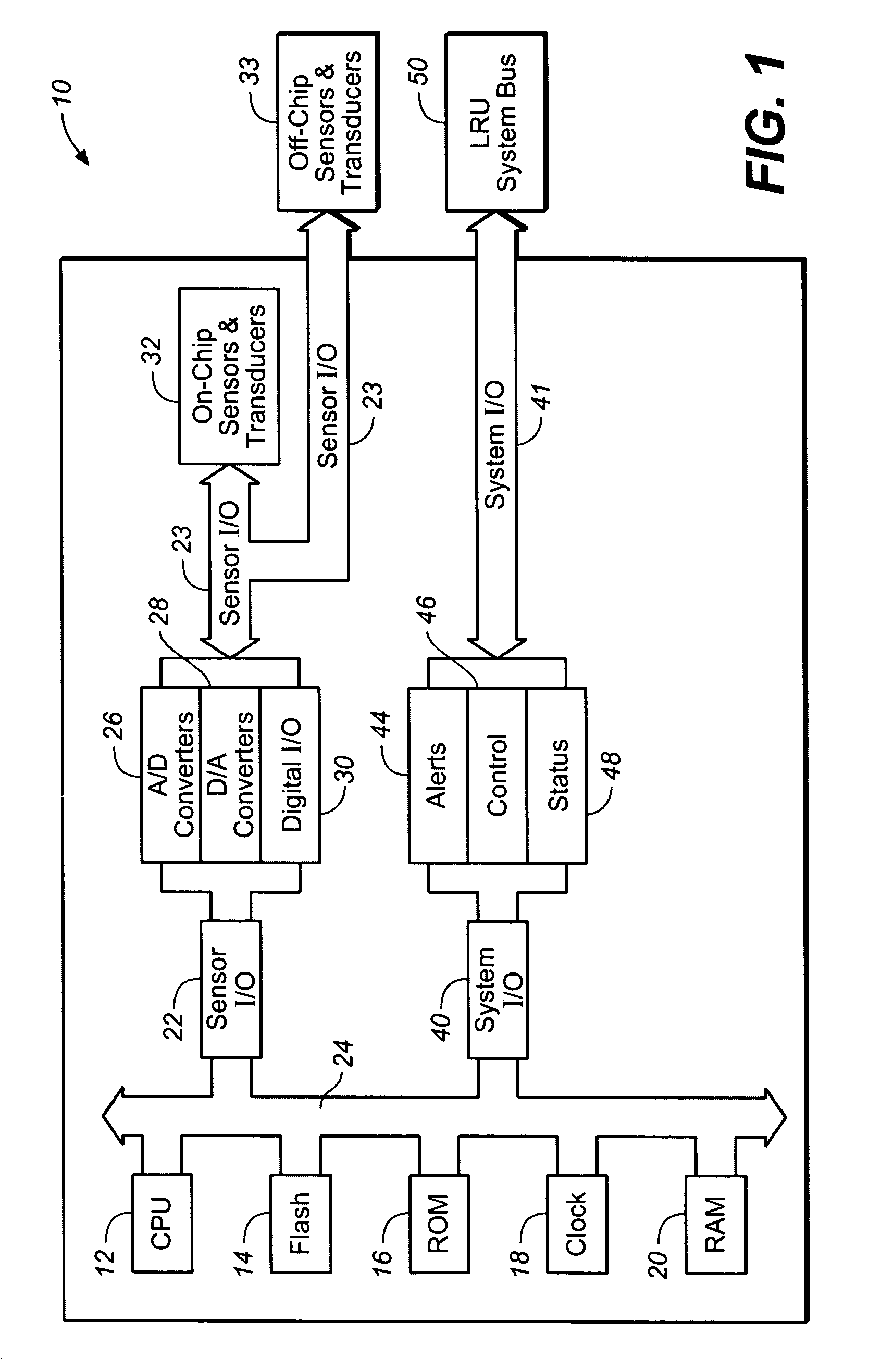 Prognostic processor system for real-time failure analysis of line replaceable units