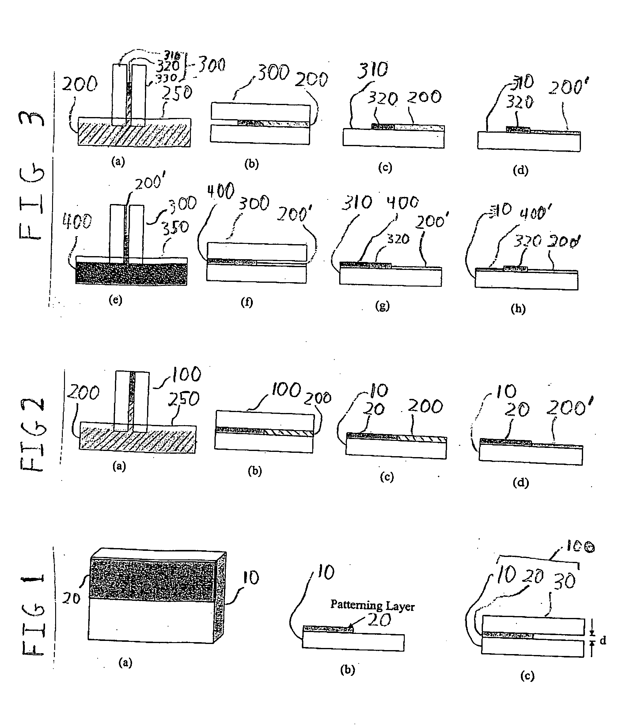 Capillary coating method