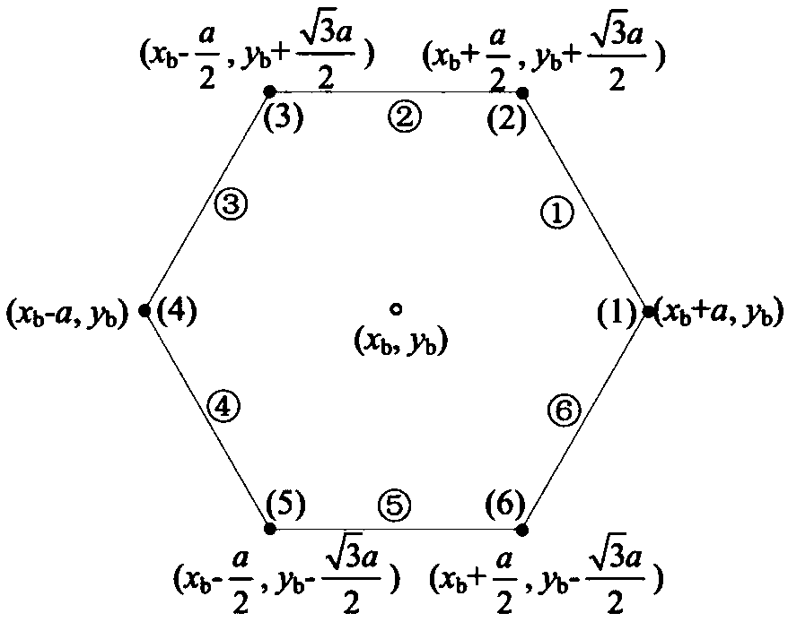 A parameterized modeling method of laminated composite plate imitating mother-of-pearl