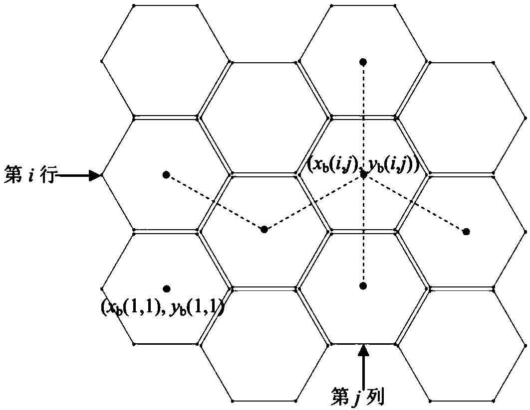 A parameterized modeling method of laminated composite plate imitating mother-of-pearl