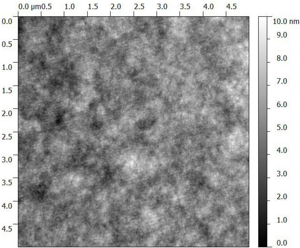 Polymer film and preparation method and application thereof