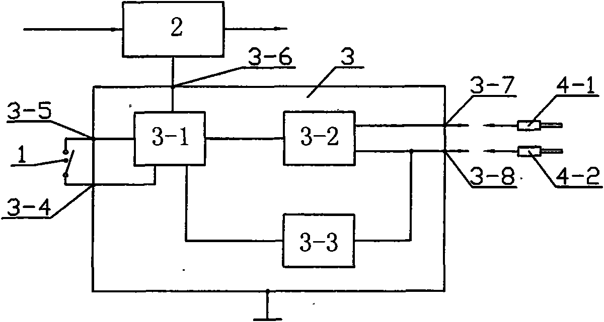 Protection device for automatic ignition and brennschluss of commercial gas furnace