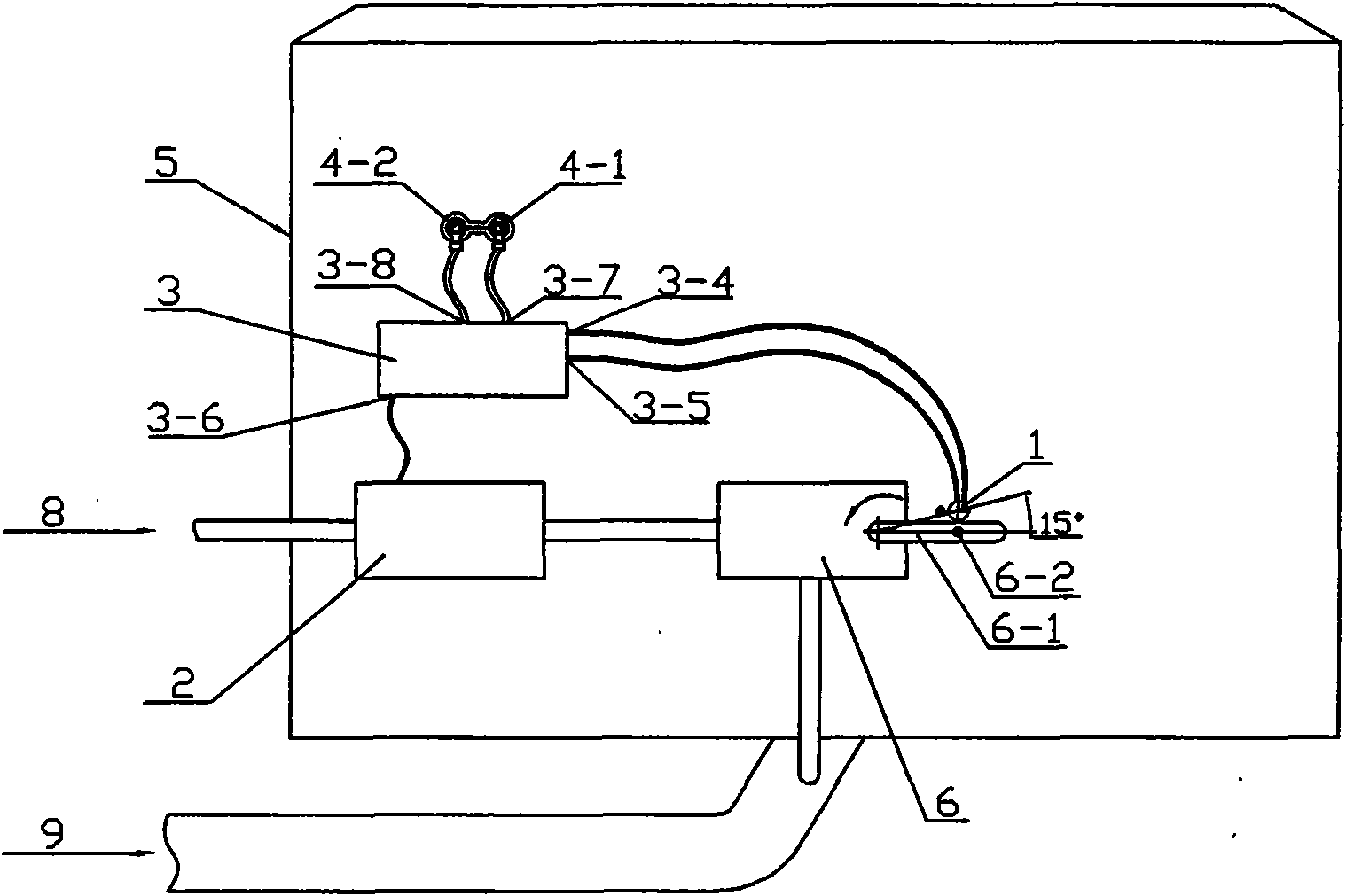 Protection device for automatic ignition and brennschluss of commercial gas furnace