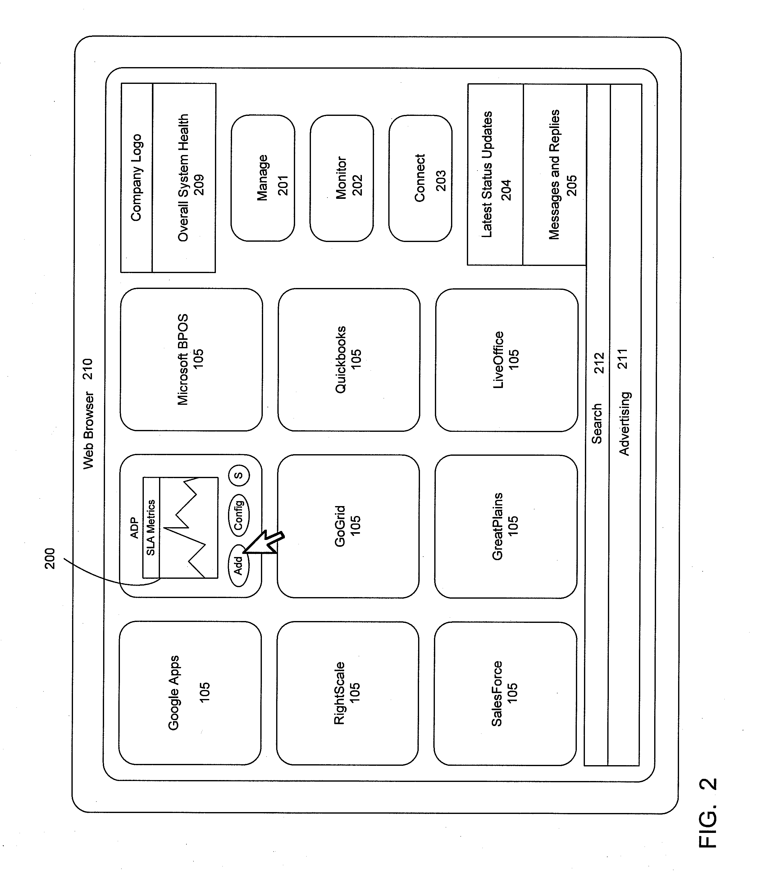 Centrally managing and monitoring software as a service (SAAS) applications