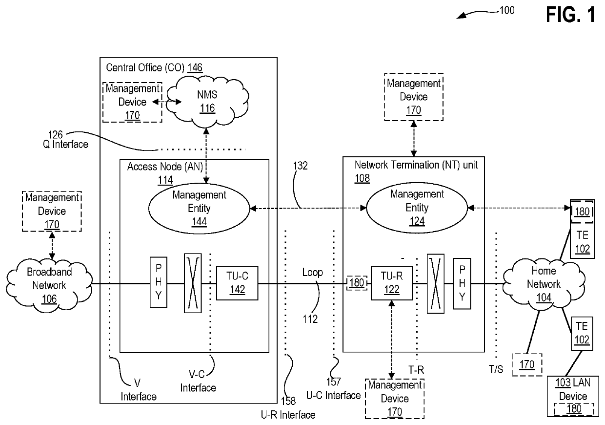 Systems and methods for traffic aggregation on multiple wan backhauls and multiple distinct LAN networks