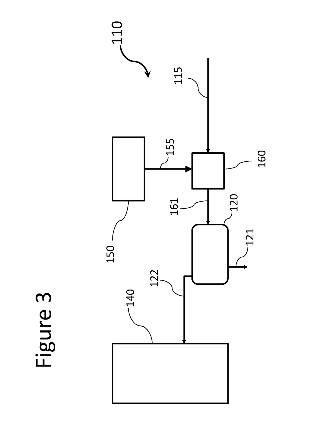 Processing of oil by steam addition