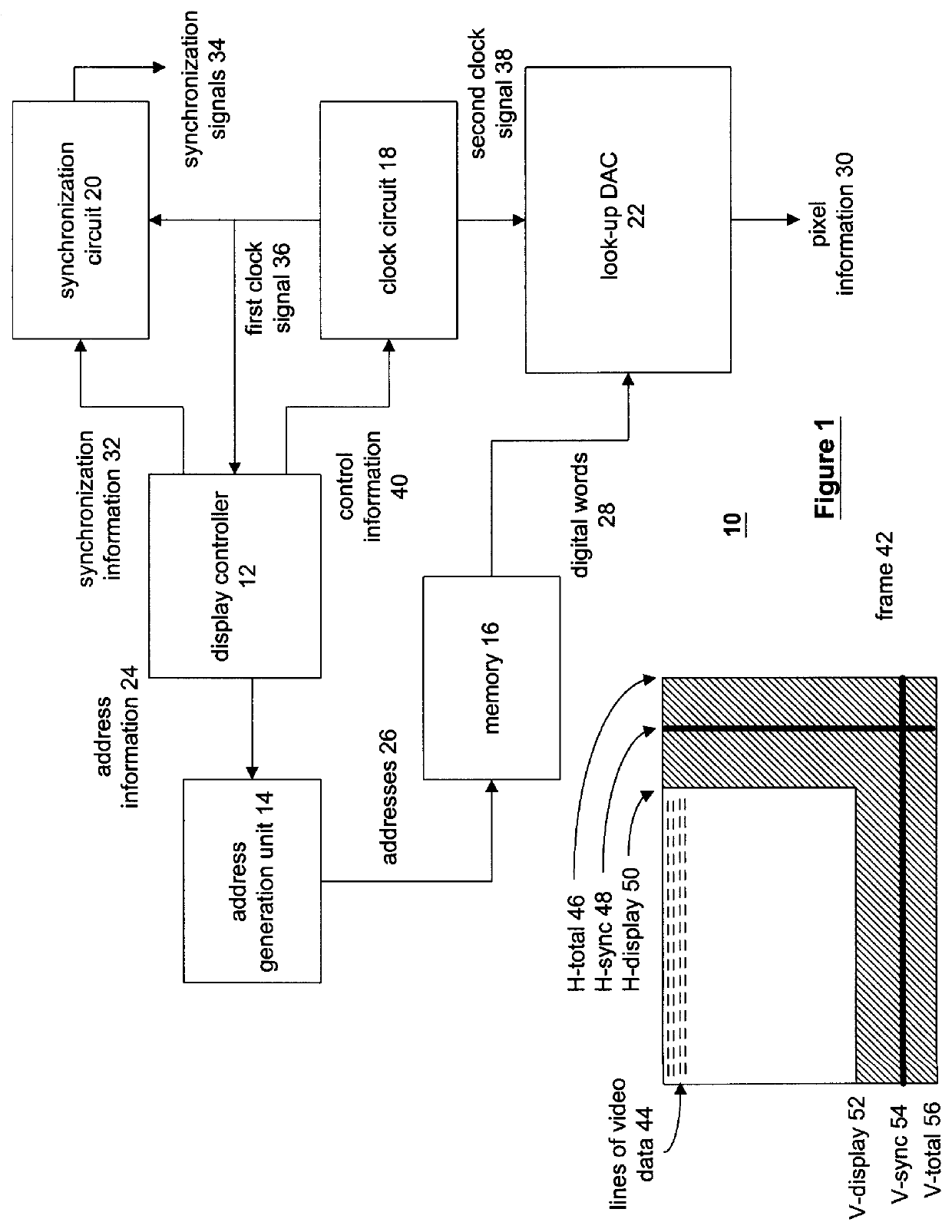 Method and apparatus for processing video data utilizing a palette digital to analog converter