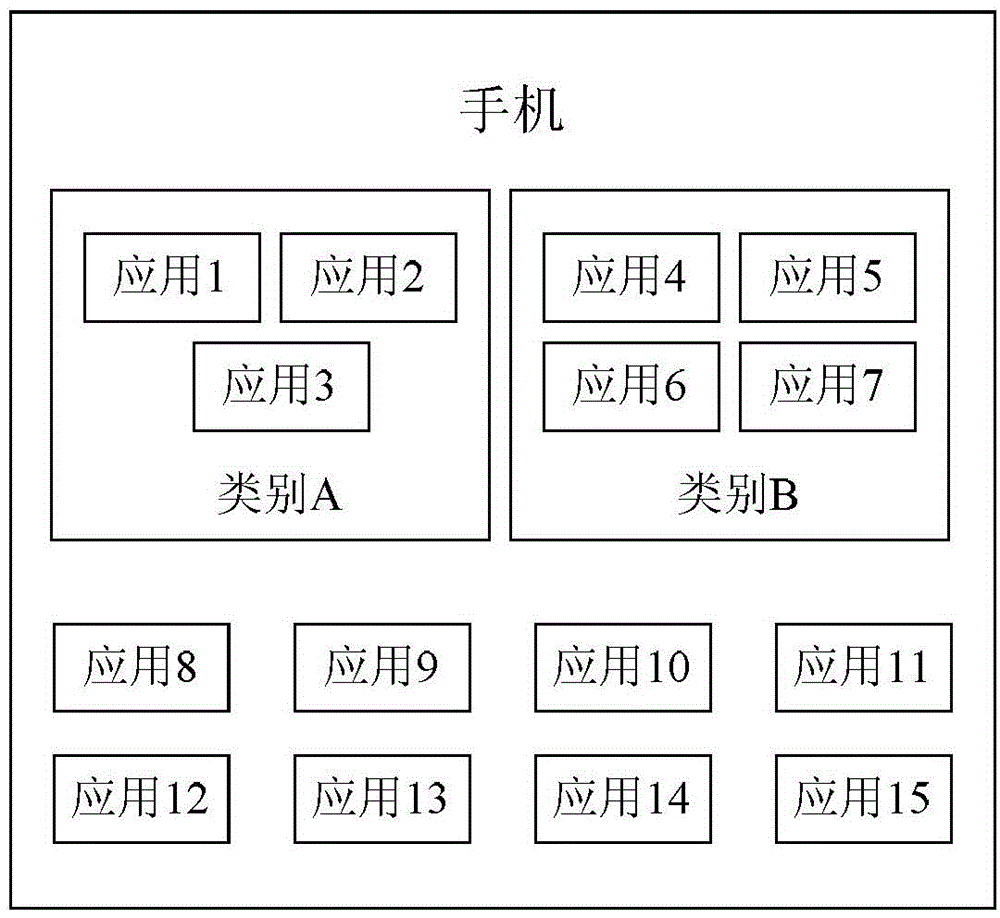 Method and apparatus for displaying application icon on terminal