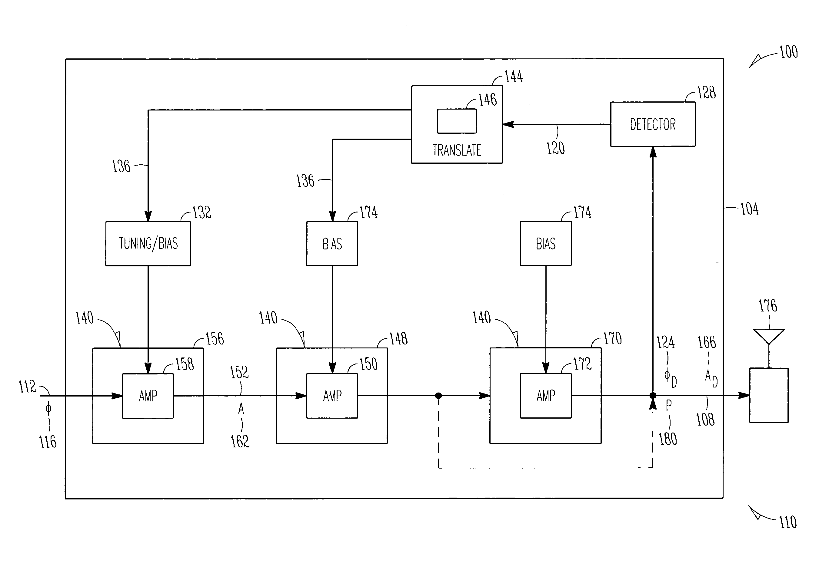 Amplifier distortion management apparatus, systems, and methods