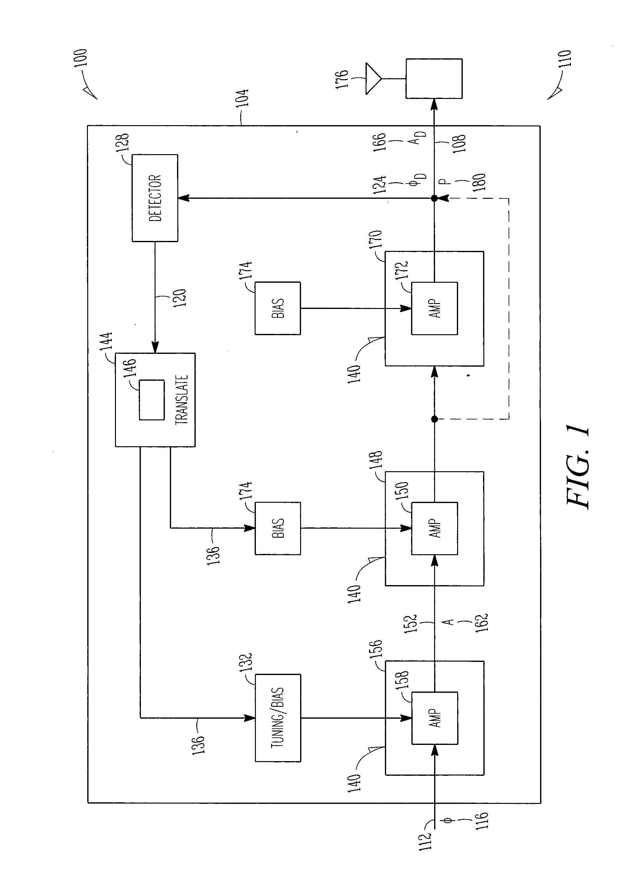 Amplifier distortion management apparatus, systems, and methods