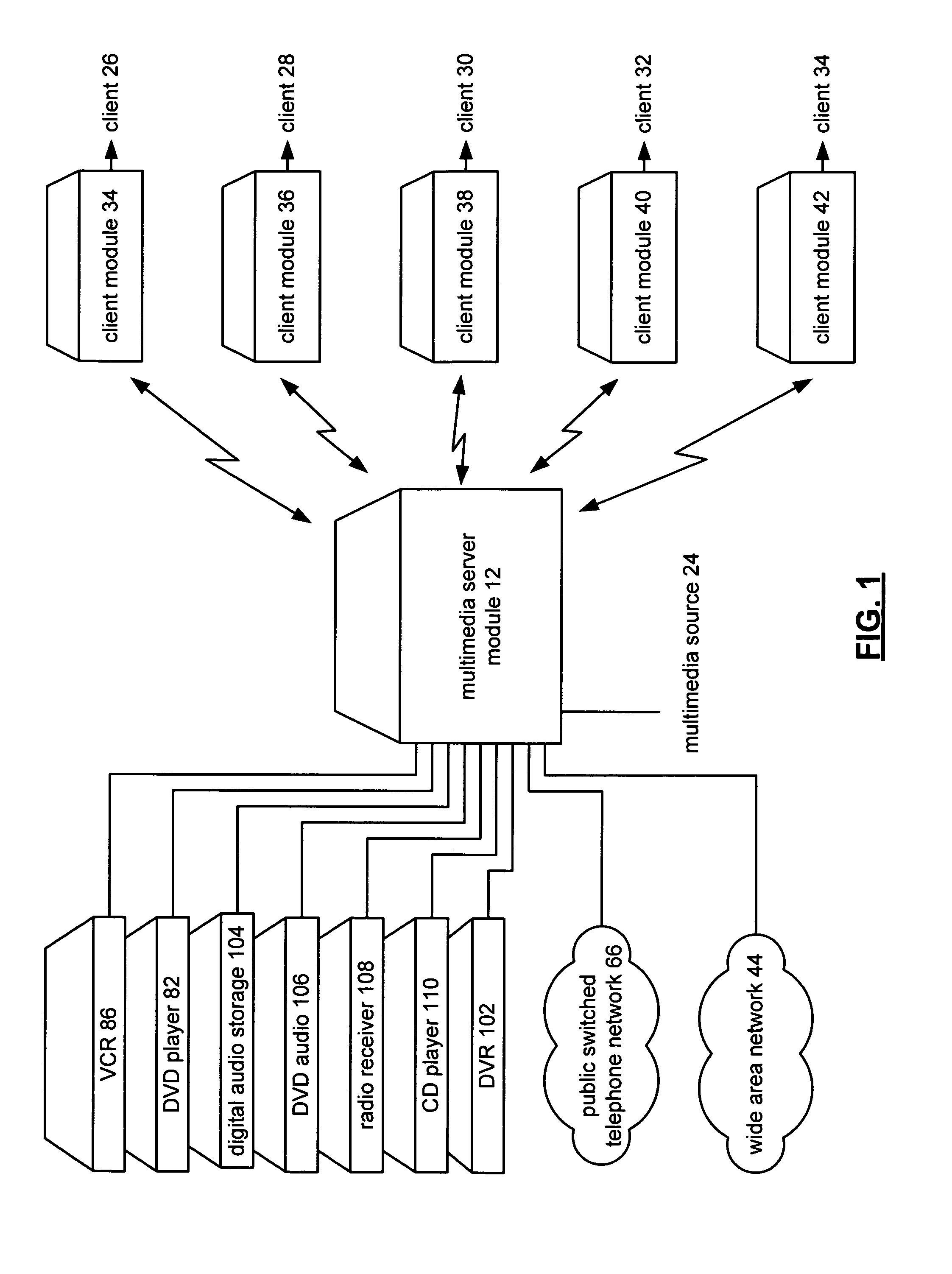 Multimedia client/server system, client module, multimedia server, radio receiver and methods for use therewith