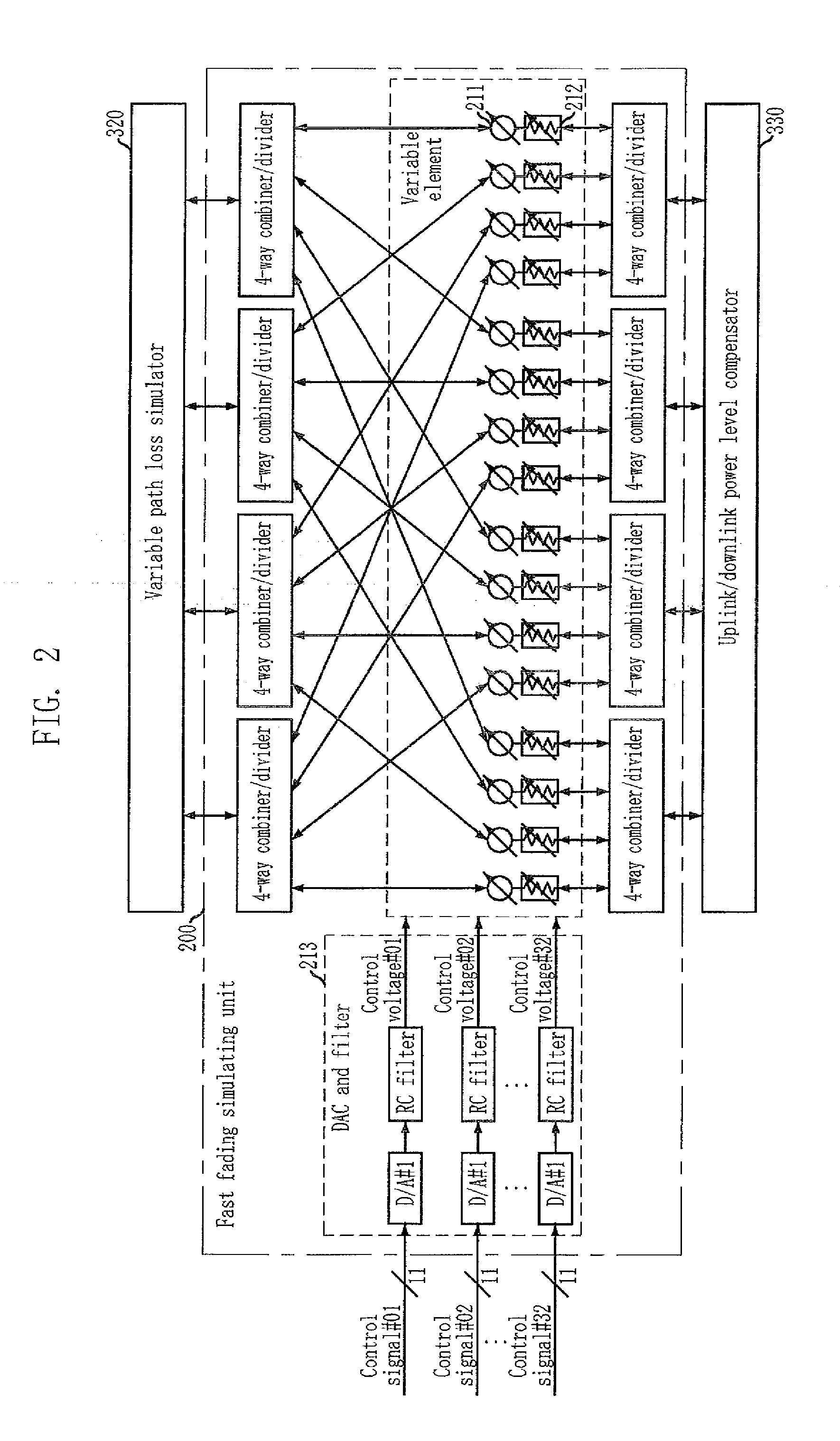 Wired MIMO link tester