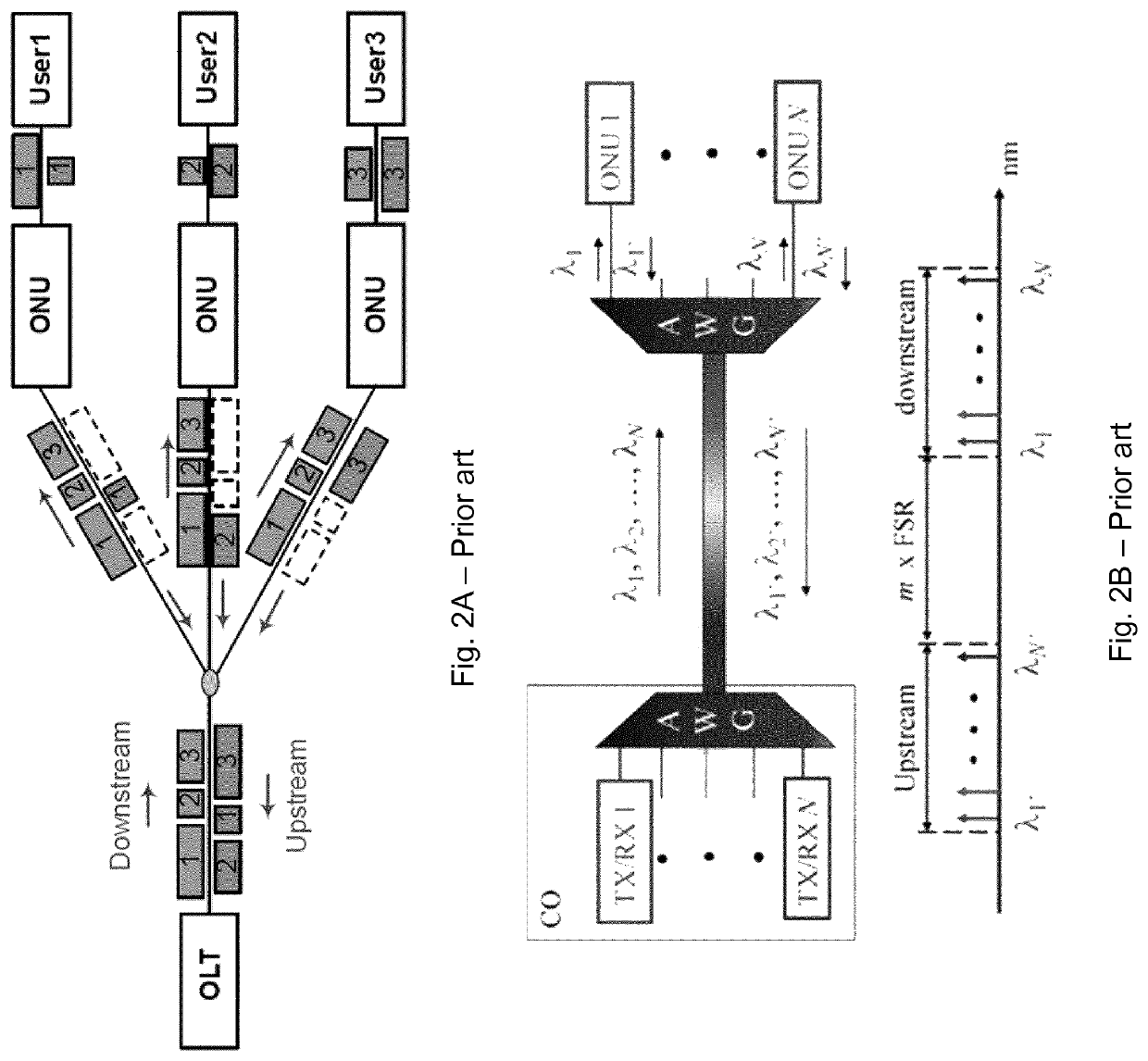 Optical line terminal and optical fiber access system with increased capacity