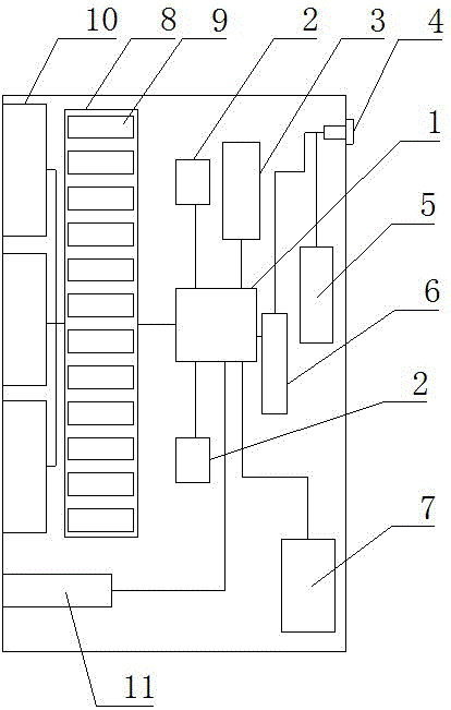 24-channel optical switch circuit