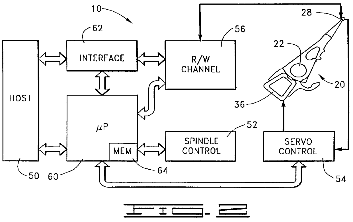 Read error recovery utilizing ECC and read channel quality indicators