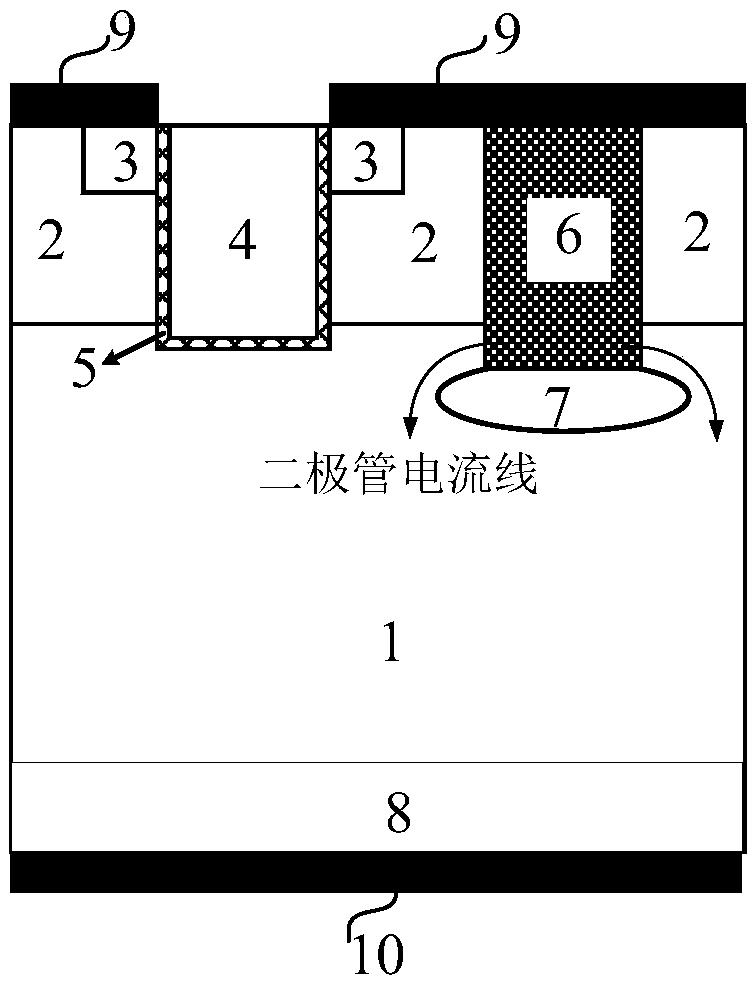 A heterojunction freewheel diode integrated silicon carbide groove gate MOSFET