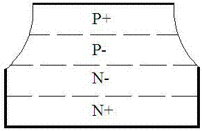 Transient voltage suppressor (TVS) chip and manufacturing method