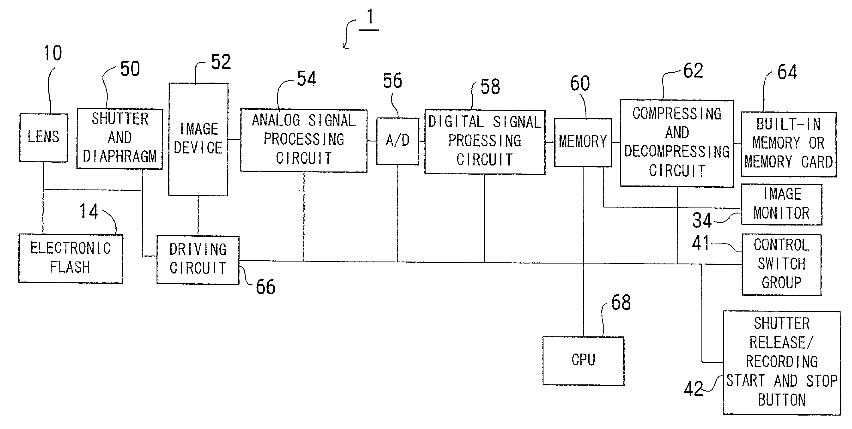 Image Reproducing Apparatus and Digital Camera