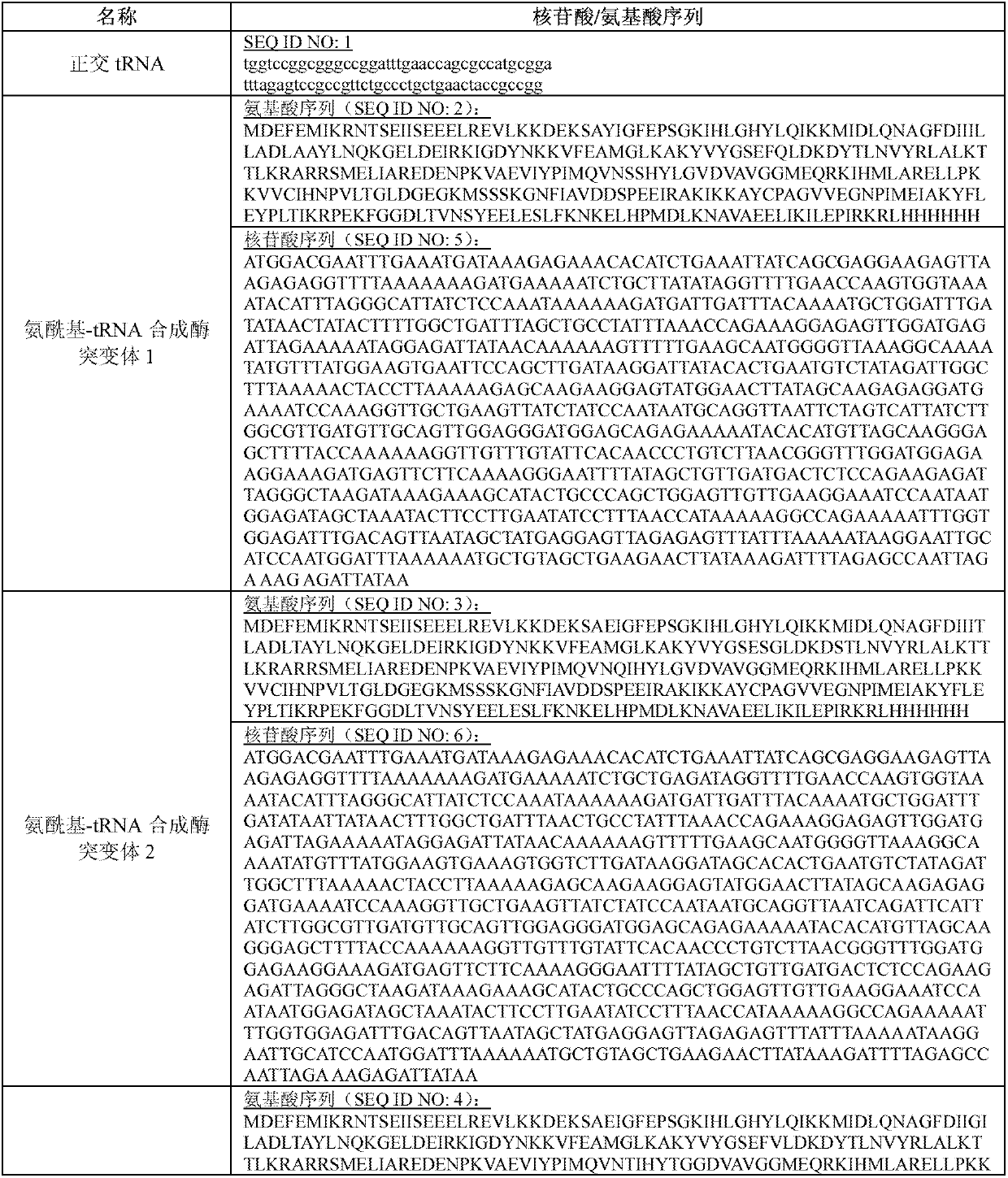 3-chlorinated tyrosine translation system and application thereof