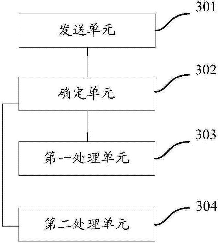 System, node and method for configuration of distributed storage system