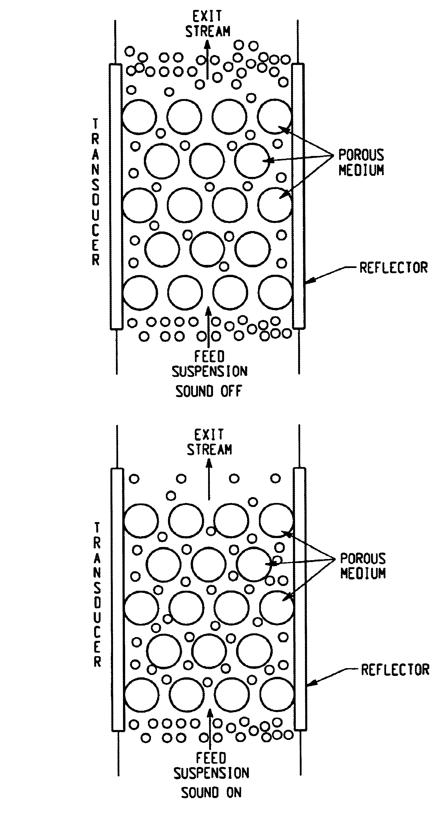 Method and apparatus for acoustically driven media filtration