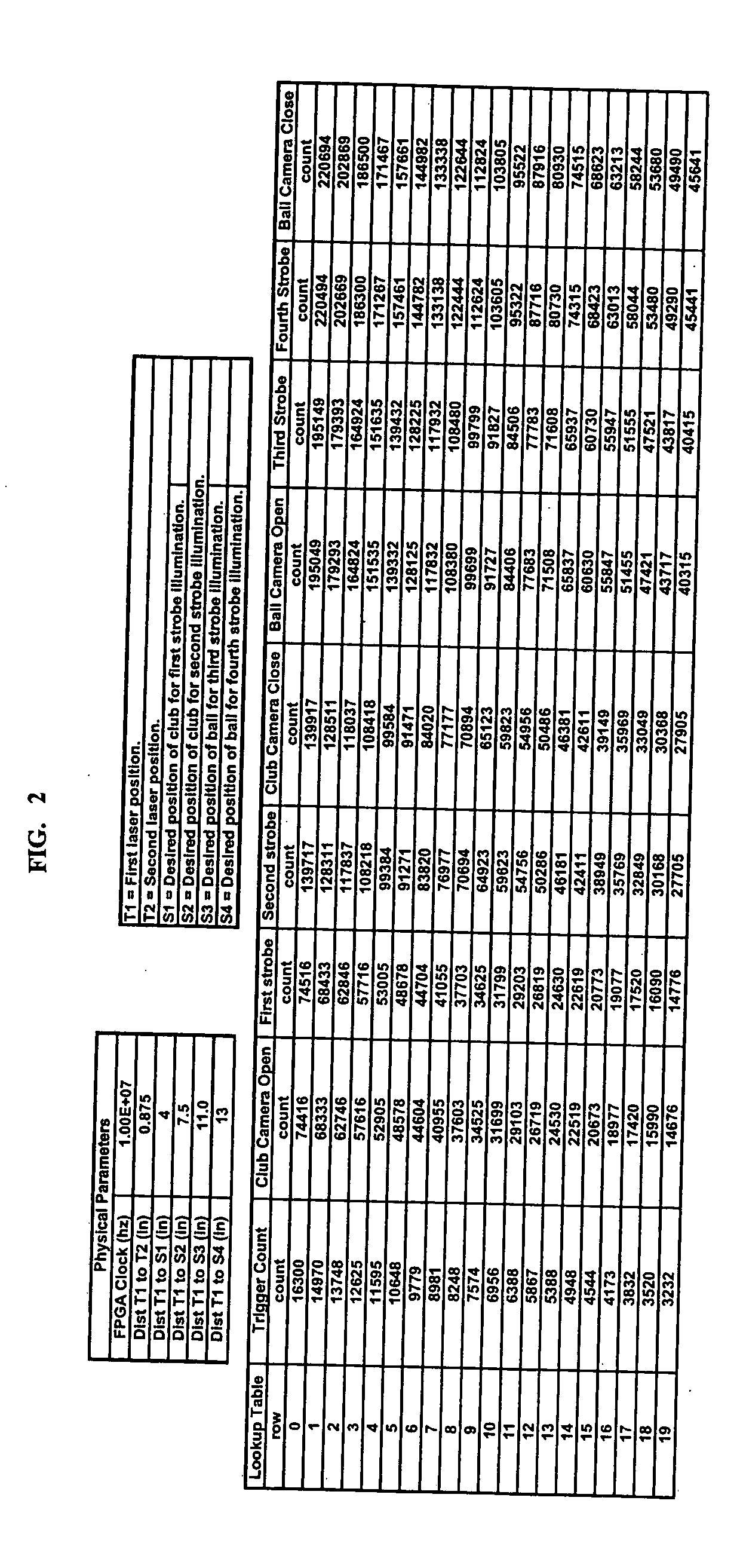 Launch monitor