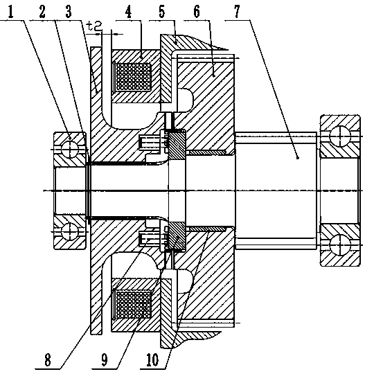 A method of controlling an electromagnetic clutch