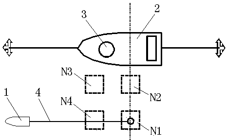 Artificial fish reef throwing method for open sea area