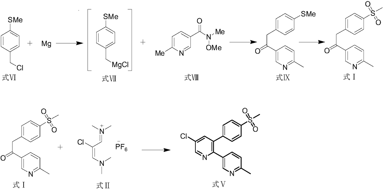 Preparation method and application of etoricoxib impurity