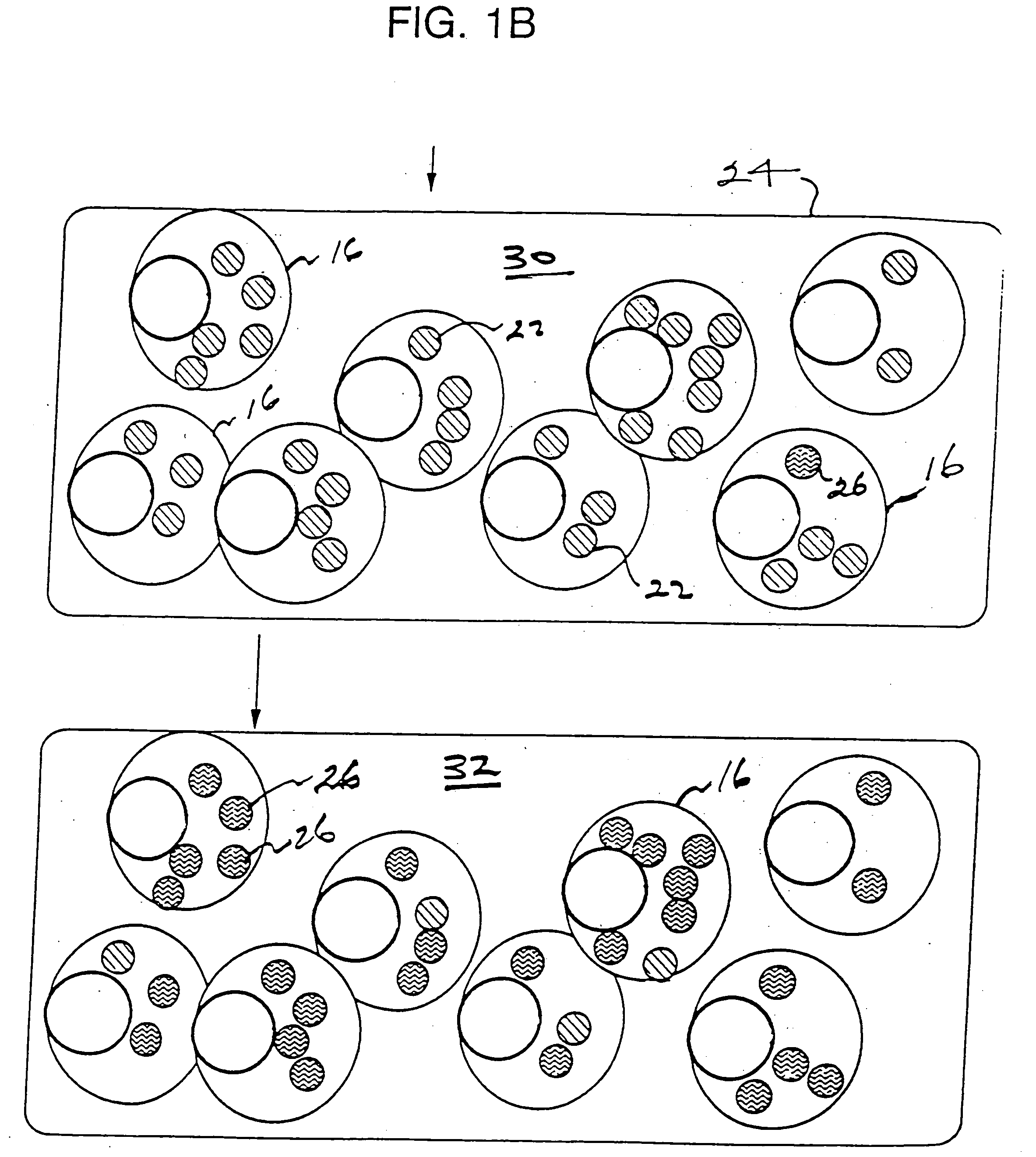 Selection methods