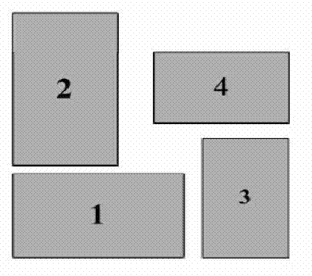 Multidimensional resource scheduling system and method for cloud environment data center