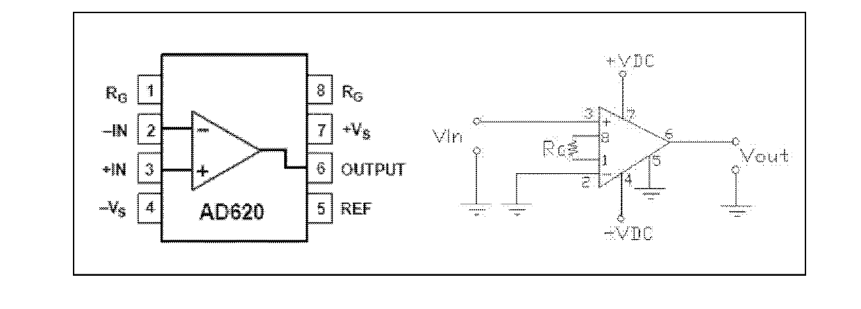 Digital signal processor (DSP) implementation system for two-channel convolution mixed voice signal blind source separation algorithm