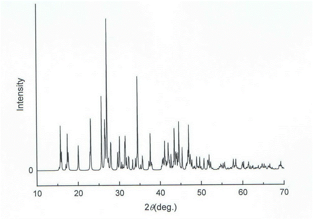 Compound mono-boric dihydroxyl strontium decaborate monohydrate nonlinear optical crystal and preparation method and use thereof