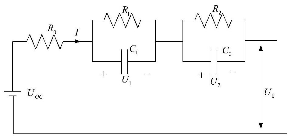 Online parameter identification and SOC joint estimation method based on variable forgetting factor