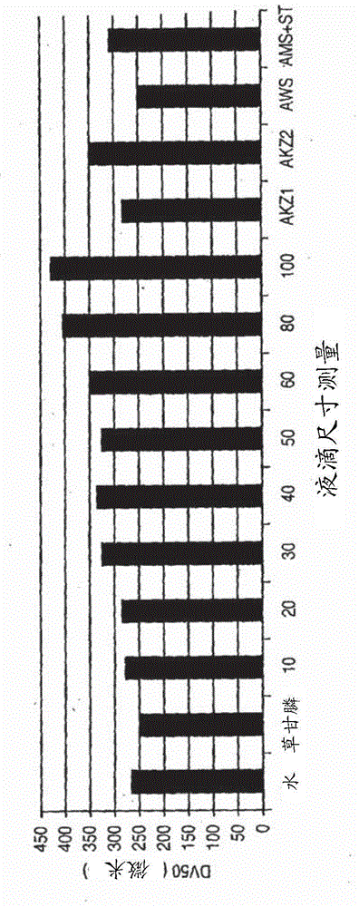 Effervescent tablet for spray drift reduction and method of use