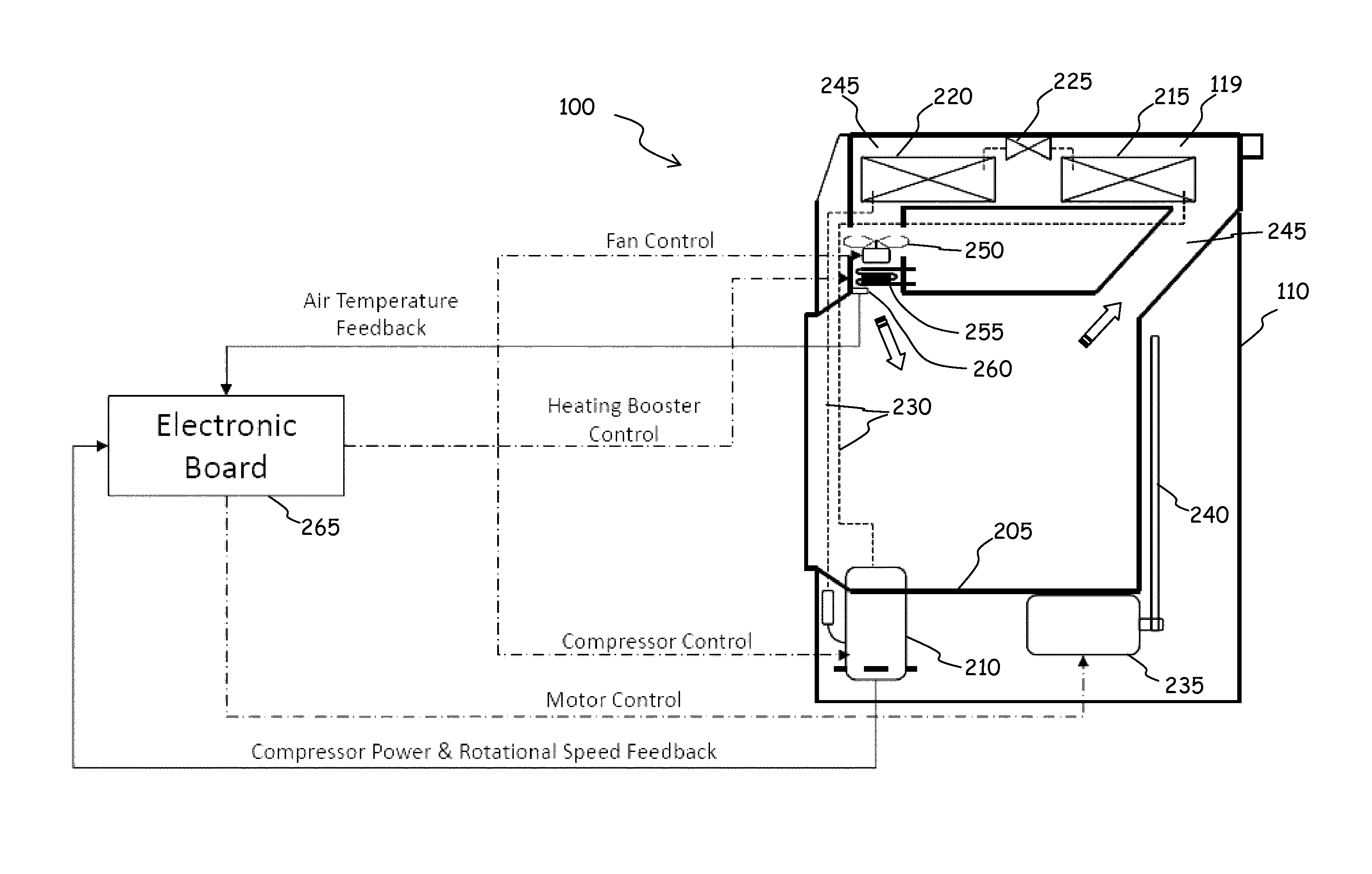 Appliance for drying laundry