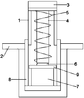 Elevator buffer device