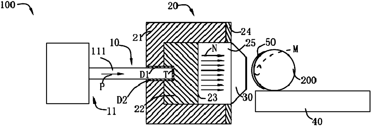 Neutron capture therapy system and target material for particle line generation apparatus