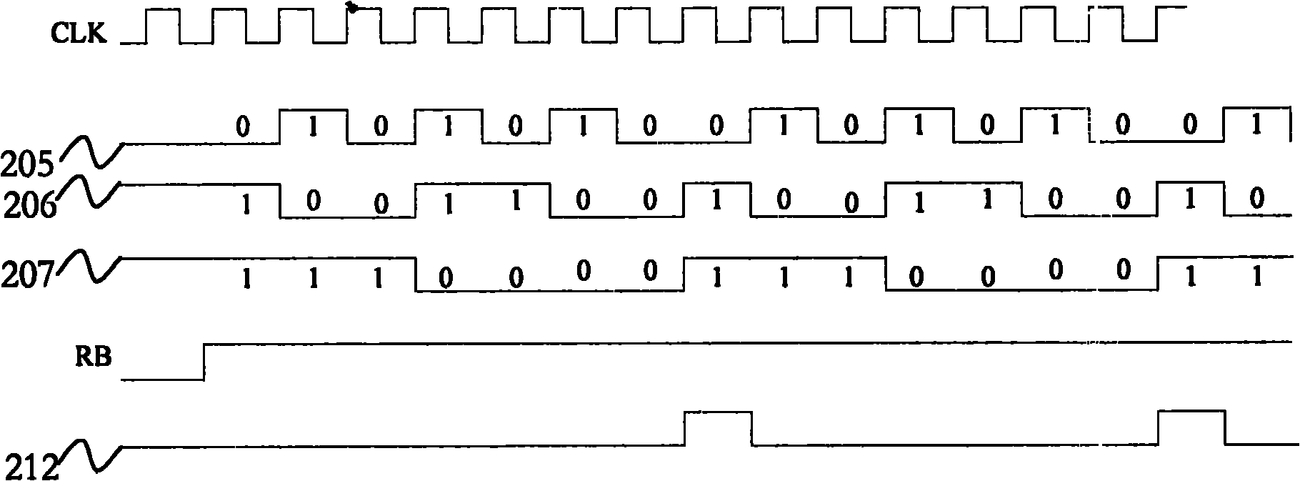 D-type flip-flop unit and frequency divider with the same