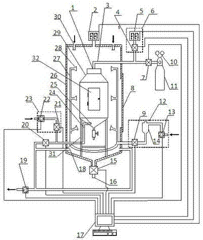 Shielding device for automatically checking pressure resistance and leakage safety of poisoning cabin
