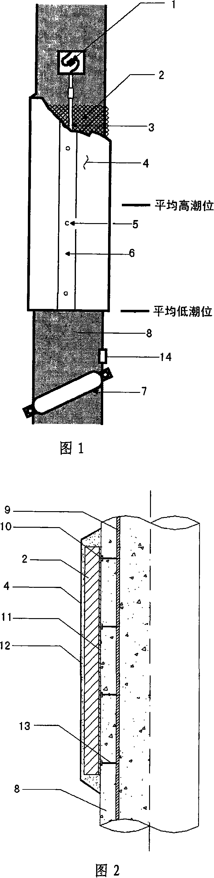 Anodic sacrifice protection method of steel reinforced concrete bridge pier