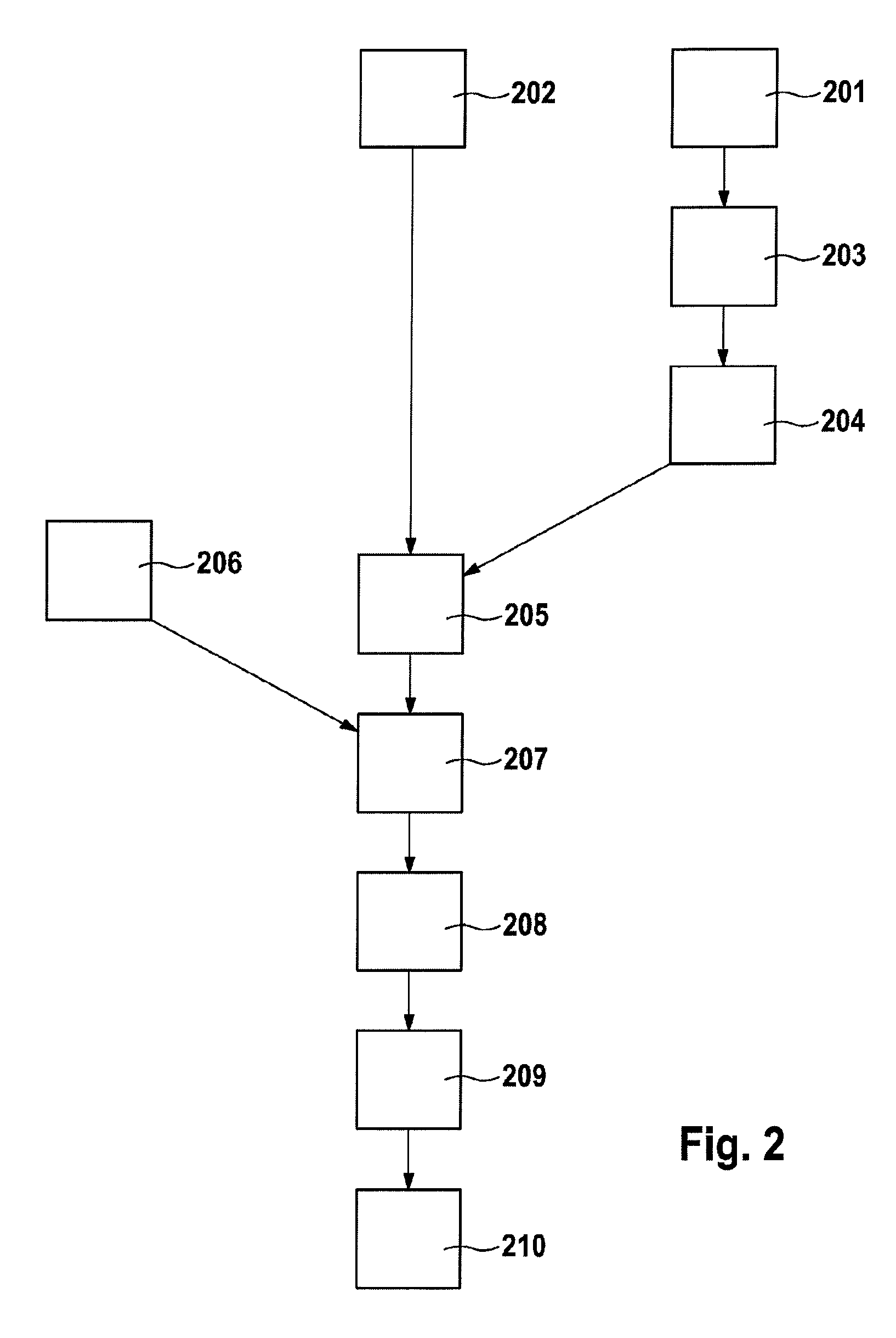 Method and system for compensating for a time discrepancy