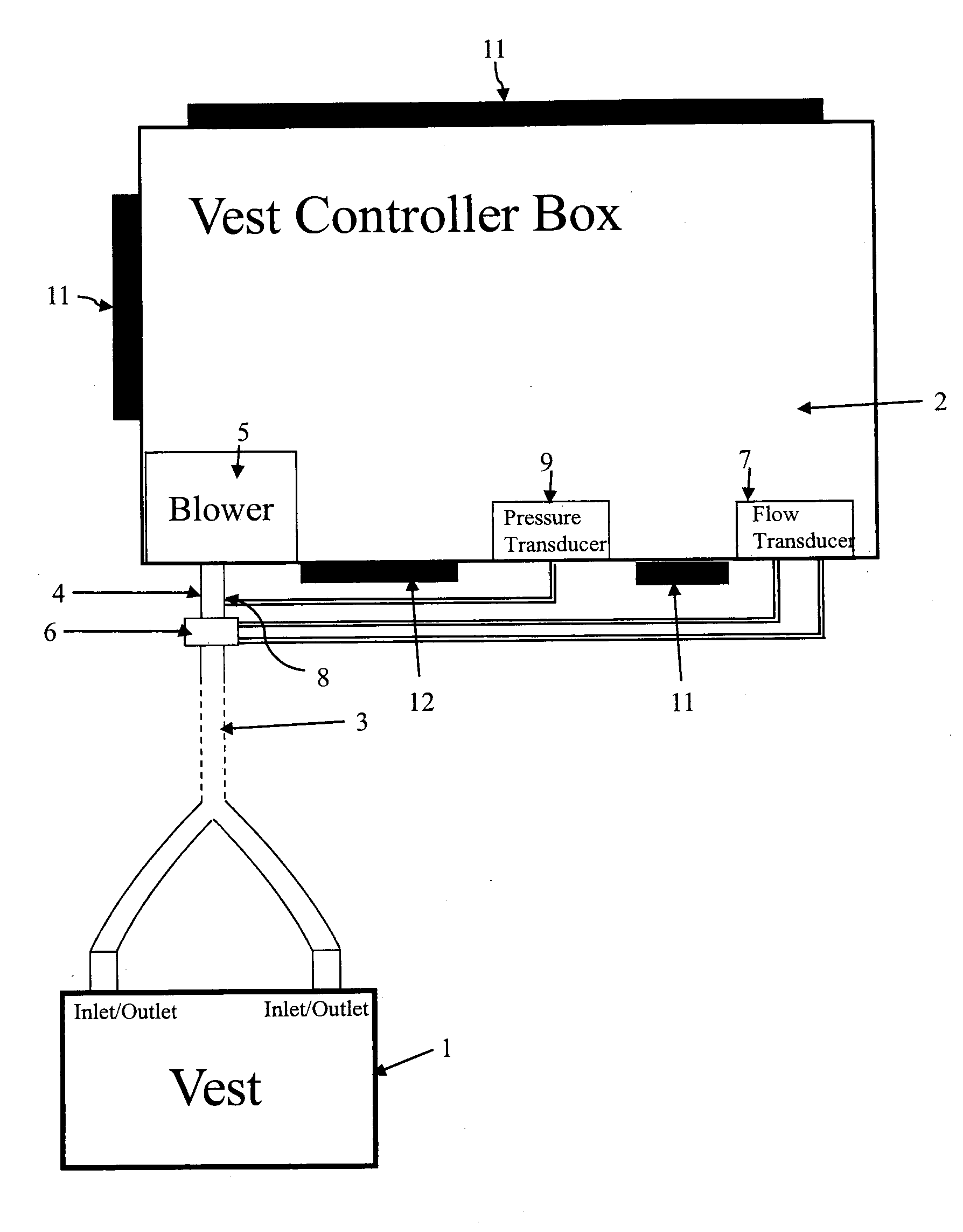 Method and device(s) for diagnosis and/or treatment of sleep apnea and related disorders